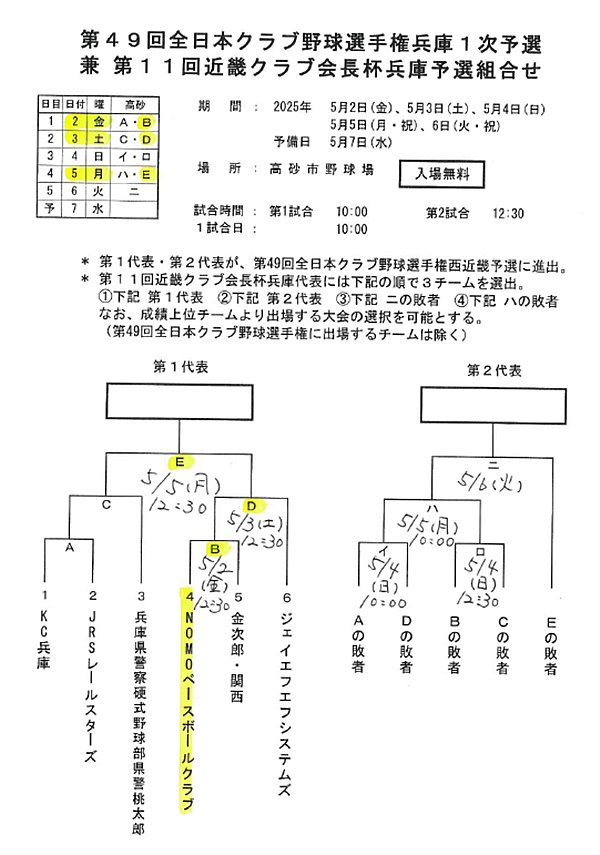 2025クラブ兵庫1次予選.jpg