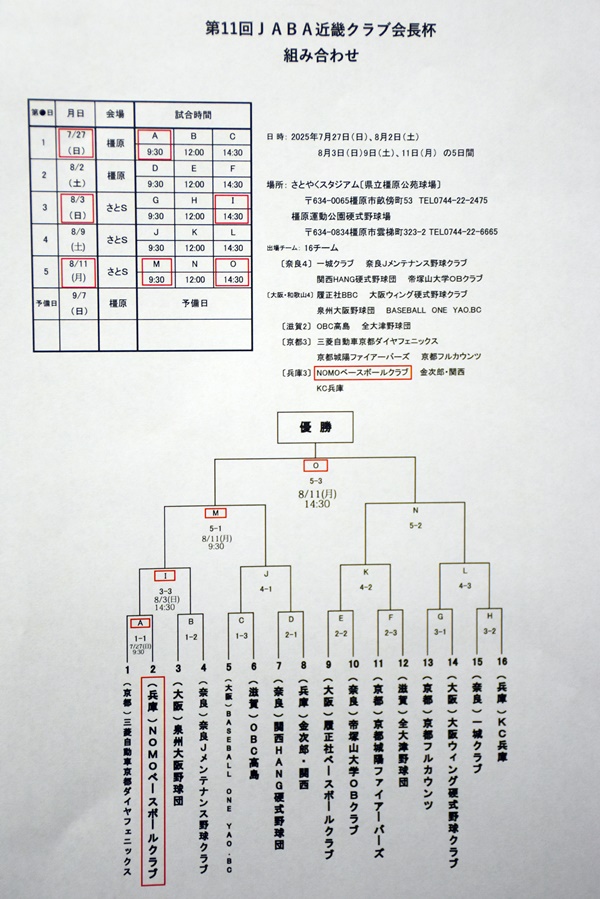 2025クラブ会長杯.jpg